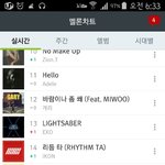 [EXO] @@@투표하자@@@