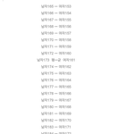 남자 여자 <b>이상적</b>인 키 비율