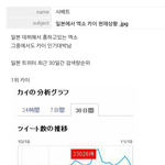 [EXO] 이래도 일본인기집착이 카이팬 아니라고할거야?