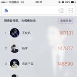 [EXO] 룰기  인기 거품  꺼지고 있는 증거