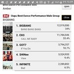 [EXO] 0.6<b>프로</b>차이!!!!
