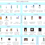 브랜드화장품 국내&amp;해외 가격비교 (판매가격 차이 크네여..ㅠㅠ)