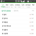 [BAP] <b>네입</b> 실검!!