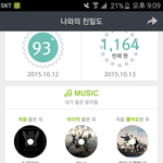 [BAP] 이정도면 그래도 ㅍㅌㅊ??