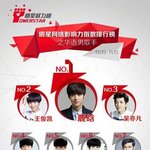 [EXO] 엑퀴들 눈깔 <b>사시</b>됐나 이 짤에 짱깨가 루한 뿐?