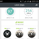 [BAP] 와 <b>겁나</b> 뿌듯