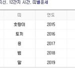 [유머북] 어쩌죠? 2016년은 병신년이네요^^ 