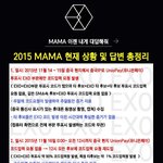 <b>엠넷</b> 마마 투표 조작