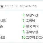 [BAP] 실검1위찍었다