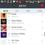 [댓글부탁해] 조금씩 역주행중인 노래(<b>feat</b>.러블리즈)