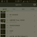 [BAP] <b>차트인</b>!