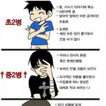 [유머북] 각 나이별 불치병 모음 