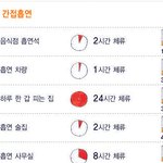 [<b>호러</b>] 간접흡연 효과