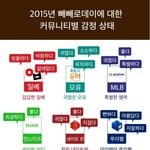 [꽃보다엽호] 커뮤니티 <b>별</b> 빼빼로데이 <b>감정</b>