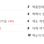 [EXO] 하루 베<b>톡</b>이 다 같은<b>내용</b>이란거 꼭 기억할게 어그로 