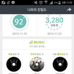 [BAP] 1천번<b>돌파</b>...