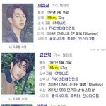 [댓글부탁해] 평균 키가 180넘는 <b>장신</b>아이돌