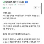 결혼<b>불가</b>등급