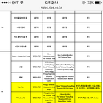[방탄소년단] 트랙리스트 <b>케비</b>에수