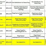 [방탄소년단] 화양연화2트랙리스트
