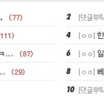 [댓글부탁] 미소<b>아재</b> 근황