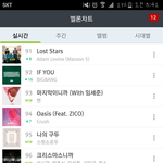 [EXO] <b>첫눈</b> 차트인ㅋㅋ