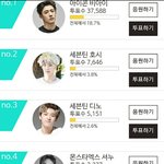 [위너] 인서들아 아루 위너시켜주자