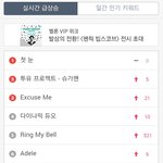 [EXO] 멜론 실시간급상승 1위 <b>첫눈</b>