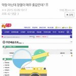 [EXO] 앨범인증하고 <b>찬열</b>이까는 갤악개