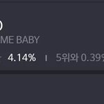 [EXO] 투표하는거 알면서도 <b>이지랄</b>을...