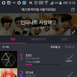 [<b>B1A4</b>] 지금 본상2위네