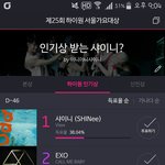 [EXO] 저녁에 했든 <b>오전</b>에 했든 왜 표차이가 안줄어