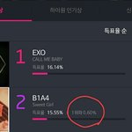 [드루와] 얘네뭐셈 얘네온라인<b>화력</b> 개떵이었잖음