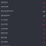 [방탄소년단] 얘들아 진짜 <b>감동</b>