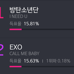 [EXO] 엑소는 <b>건재</b>합니다!