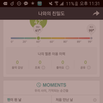 [방탄소년단] 스밍30일권샀는데<b>포함</b>안되???