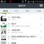 [방탄소년단] 아니쥬<b>차트인</b> ㅠㅠㅠㅠ