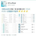 [방탄소년단] 얘들아 너희가 이<b>정도</b>야