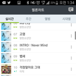 [방탄소년단] 차트인