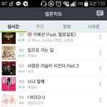 [방탄소년단] 아니쥬 94위야 차트<b>인</b>했어