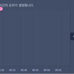 [EXO] 방탄 <b>지붕</b><b>킥</b>했는데?
