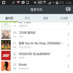 [방탄소년단] <b>예들</b>아 내눈이 잘못댄거야 ?