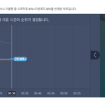 [방탄소년단] 헐 이대로만 가면 <b>버터플라이</b>2위
