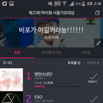 [<b>B1A4</b>] 아 얘 뭐야 진짜