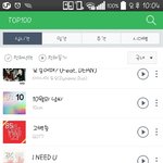 [방탄소년단] 네1244<b>뮤</b> 짐 아니쥬 순위 올랐다!!