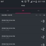 [<b>B1A4</b>] 투표 말이야?