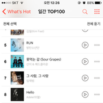 [방탄소년단] +) <b>현재</b>벌1레상황
