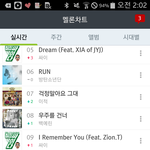 [방탄소년단] 엉엉 런 순위유지 <b>버프</b>11위