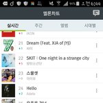 [방탄소년단] 아니쥬27위ㄷㄷ