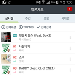 [방탄소년단] 앜ㅋㅋ 내려갔어